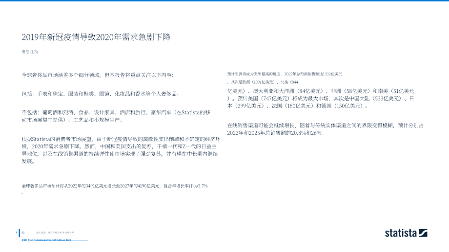 2022年全球奢侈品市场深度洞察及数据分析报告（英文版）（178页）.pdf_第8页