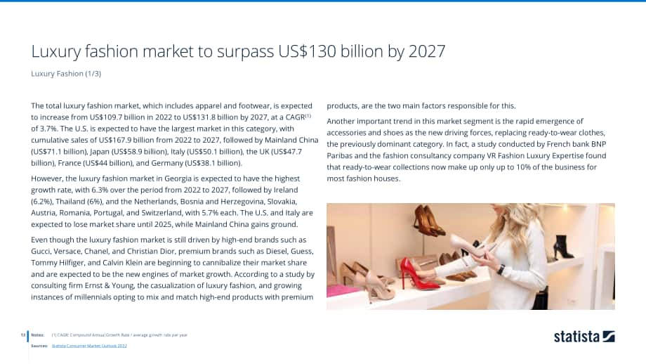 2022年全球奢侈品市场深度洞察及数据分析报告（英文版）（178页）.pdf_第13页