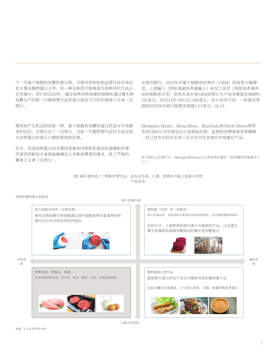 艾意凯咨询（L.E.K.）：植物基与细胞基蛋白市场的蓬勃发展-餐饮价值链的机遇（英文版）（12页）.pdf_第7页