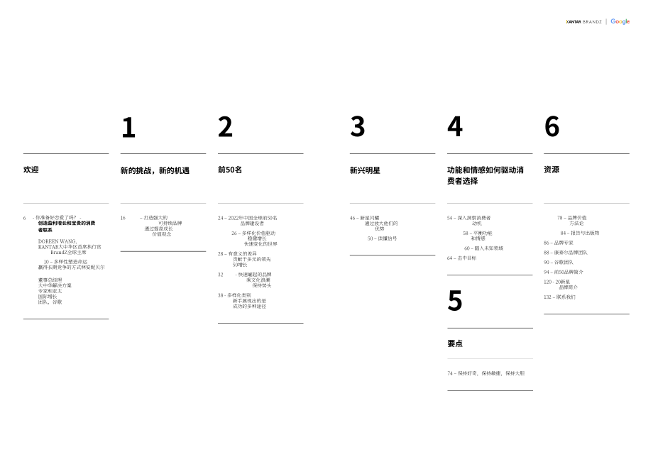 Kantar BrandZ：2022年中国全球化品牌50强报告（英文版）（69页）.pdf_第3页