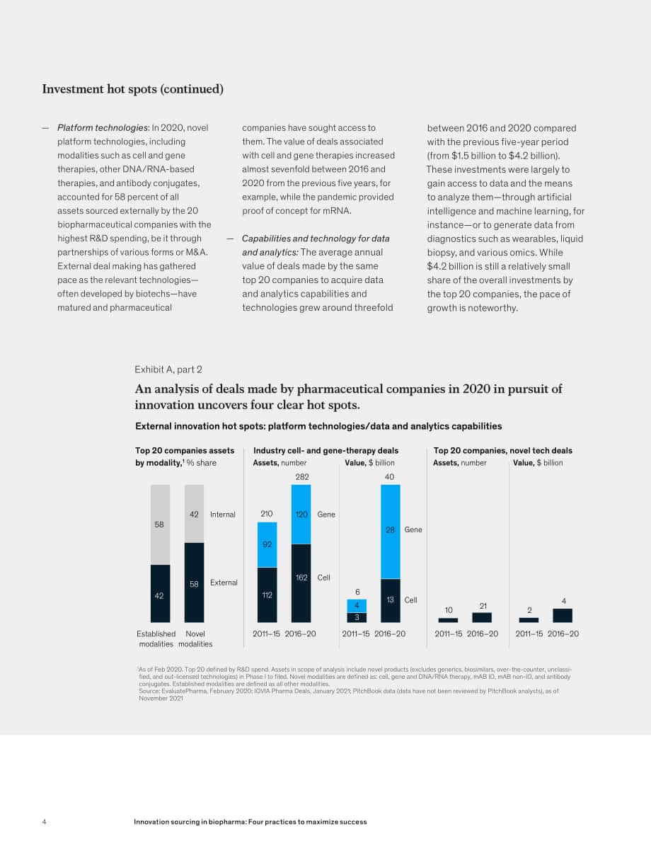 麦肯锡（McKinsey）：2022年生物制药企业四大创新策略分析报告（英文版）（9页）.pdf_第4页