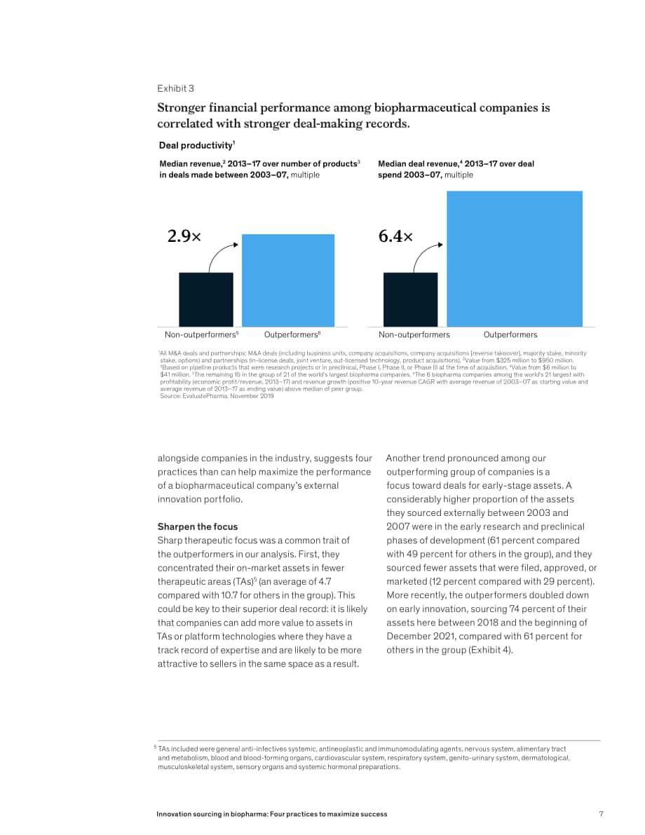 麦肯锡（McKinsey）：2022年生物制药企业四大创新策略分析报告（英文版）（9页）.pdf_第7页