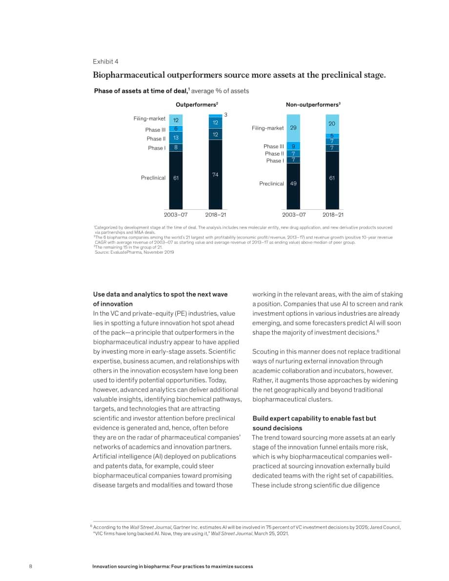 麦肯锡（McKinsey）：2022年生物制药企业四大创新策略分析报告（英文版）（9页）.pdf_第8页