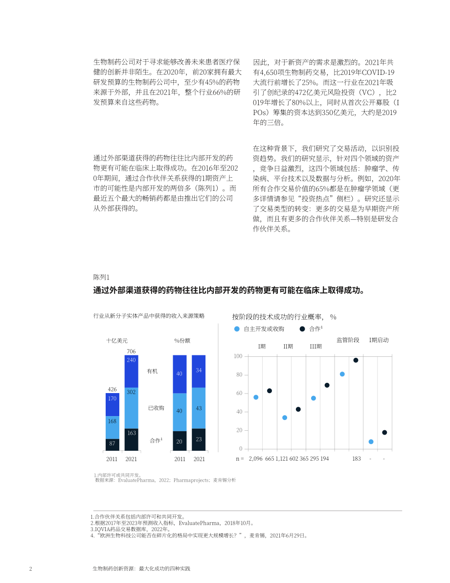 麦肯锡（McKinsey）：2022年生物制药企业四大创新策略分析报告（英文版）（9页）.pdf_第2页