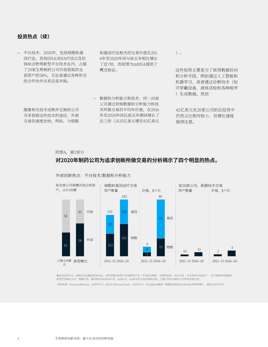 麦肯锡（McKinsey）：2022年生物制药企业四大创新策略分析报告（英文版）（9页）.pdf_第4页