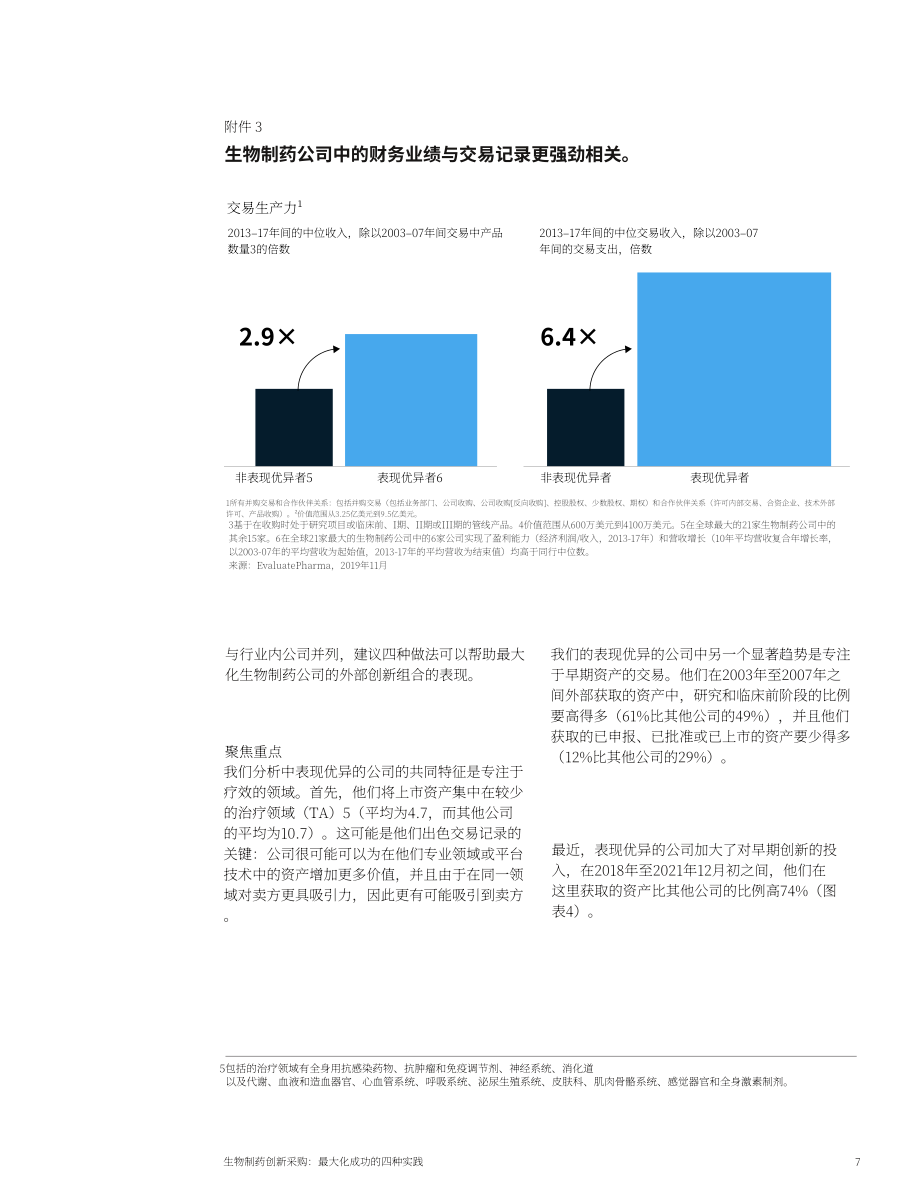 麦肯锡（McKinsey）：2022年生物制药企业四大创新策略分析报告（英文版）（9页）.pdf_第7页
