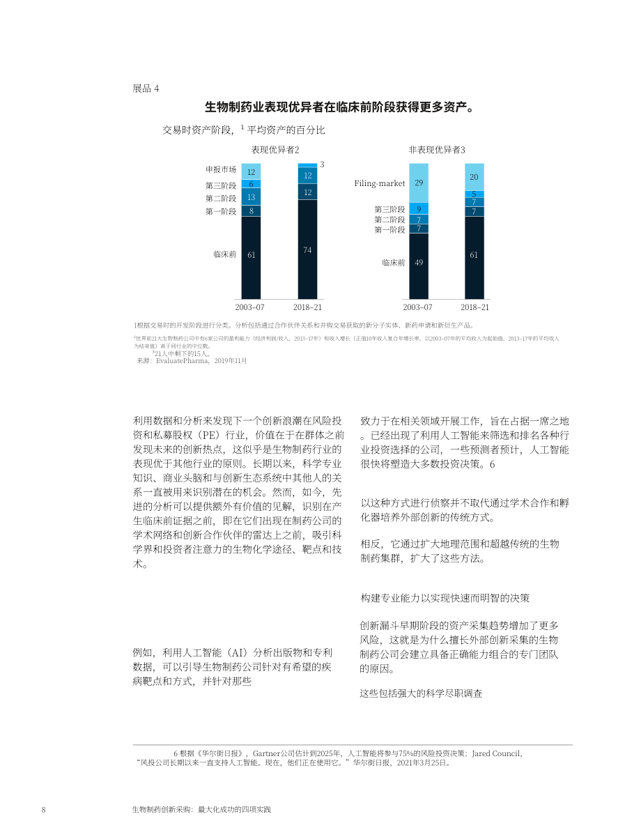 麦肯锡（McKinsey）：2022年生物制药企业四大创新策略分析报告（英文版）（9页）.pdf_第8页