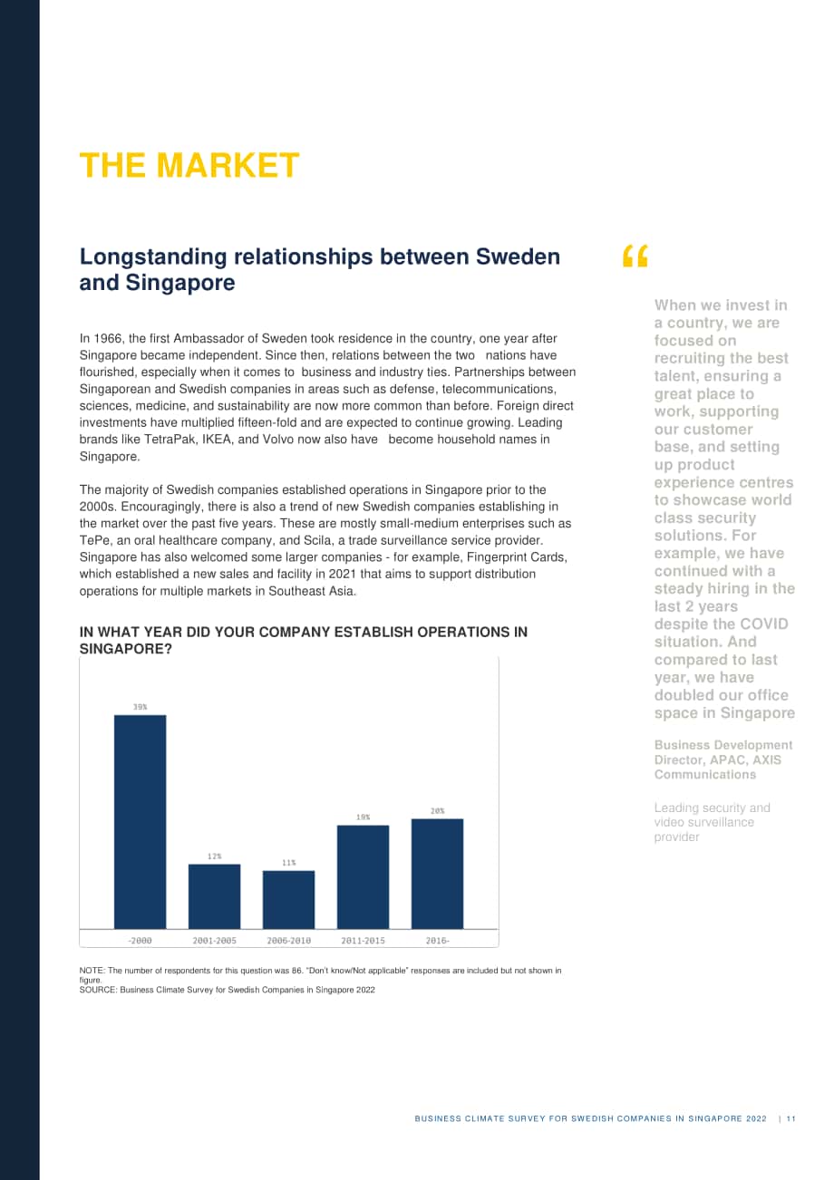 Team Sweden：2022年新加坡商业环境调查报告（英文版）（29页）.pdf_第11页