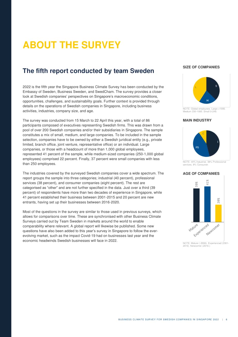 Team Sweden：2022年新加坡商业环境调查报告（英文版）（29页）.pdf_第6页