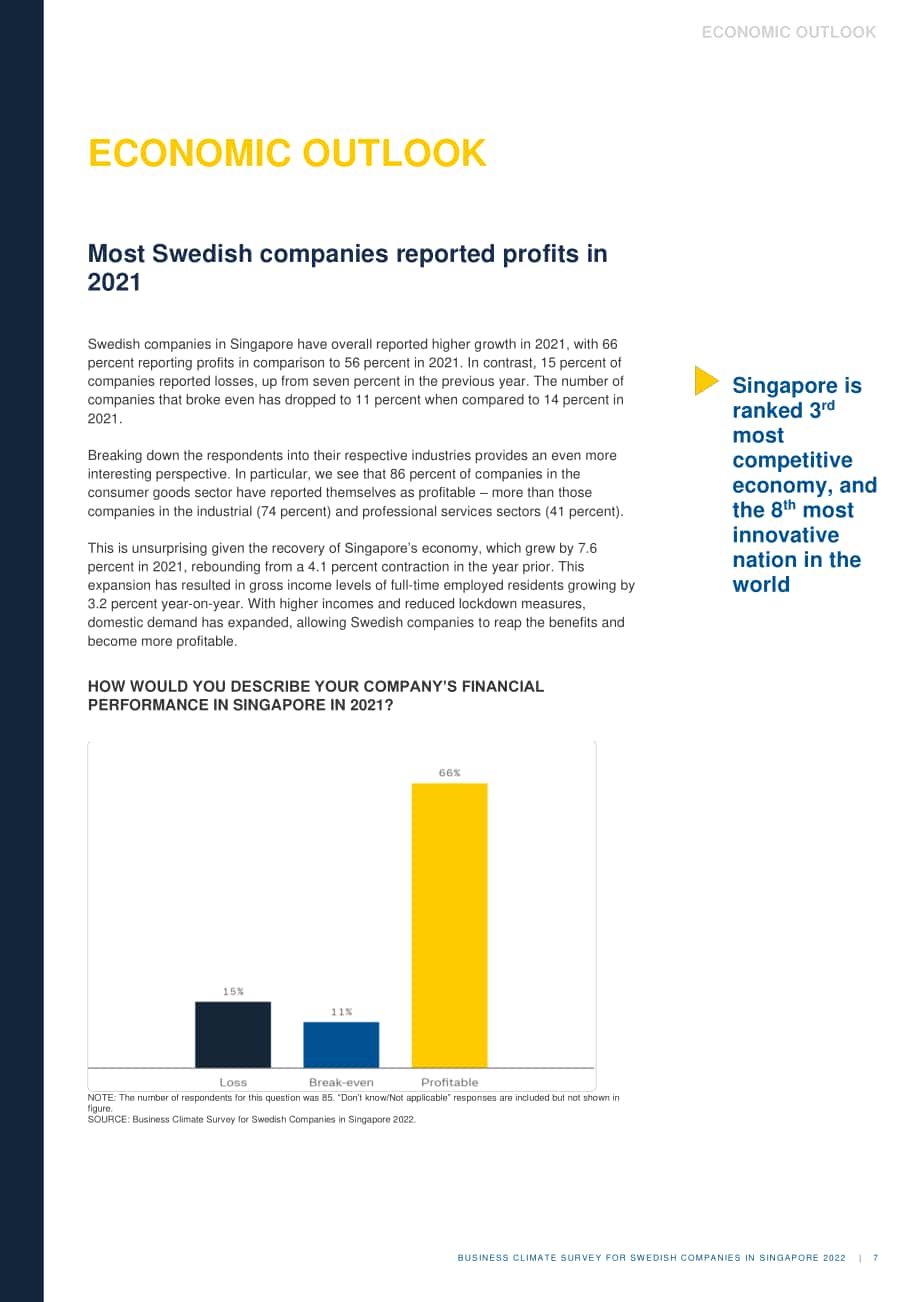 Team Sweden：2022年新加坡商业环境调查报告（英文版）（29页）.pdf_第7页