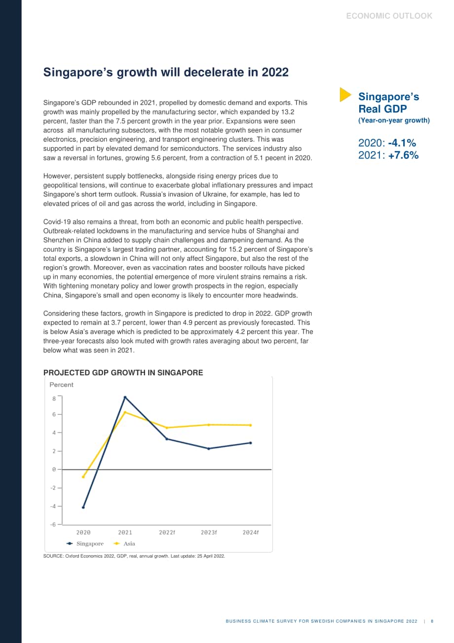 Team Sweden：2022年新加坡商业环境调查报告（英文版）（29页）.pdf_第8页