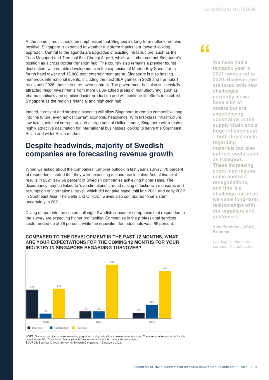Team Sweden：2022年新加坡商业环境调查报告（英文版）（29页）.pdf_第9页