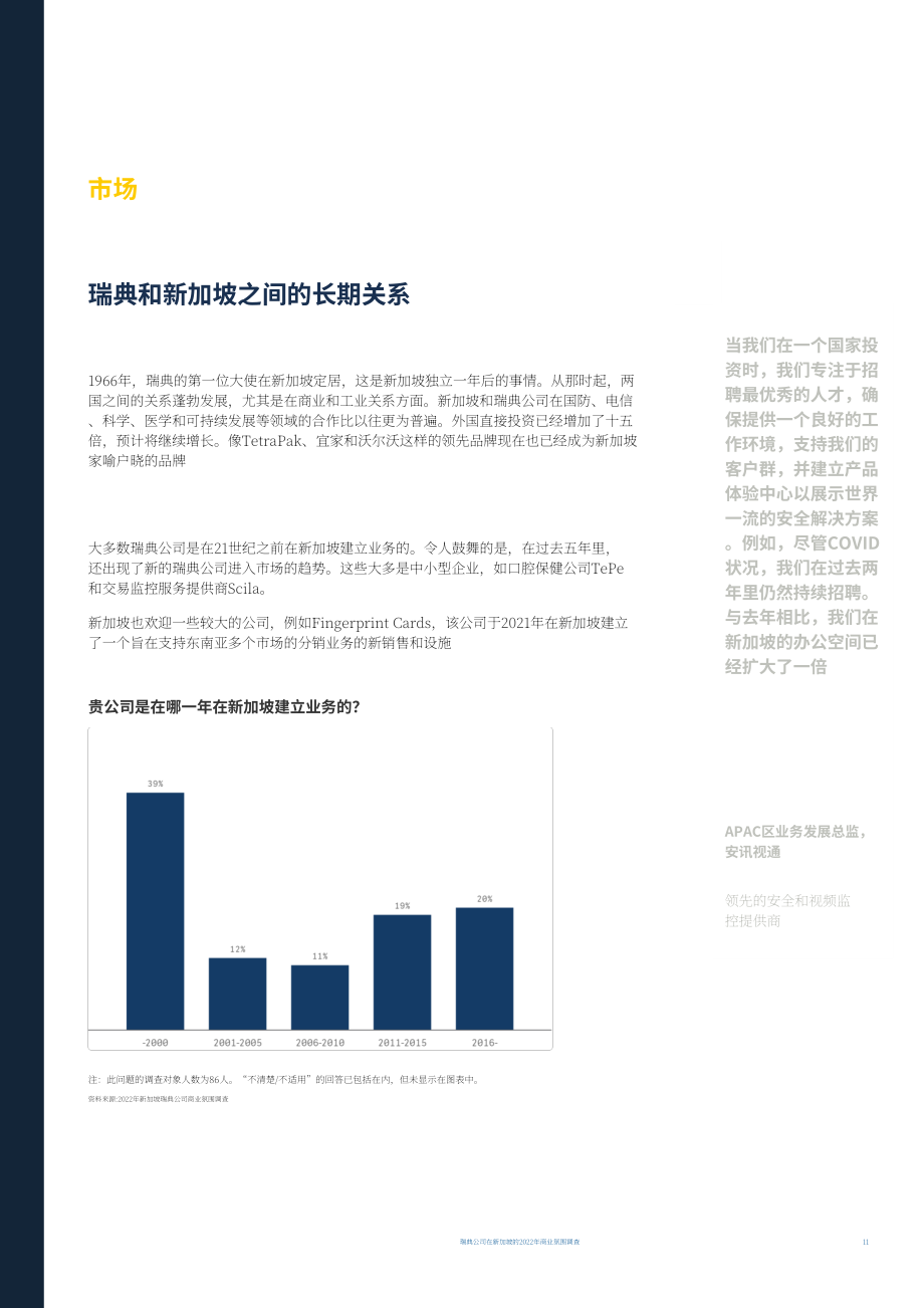 Team Sweden：2022年新加坡商业环境调查报告（英文版）（29页）.pdf_第11页