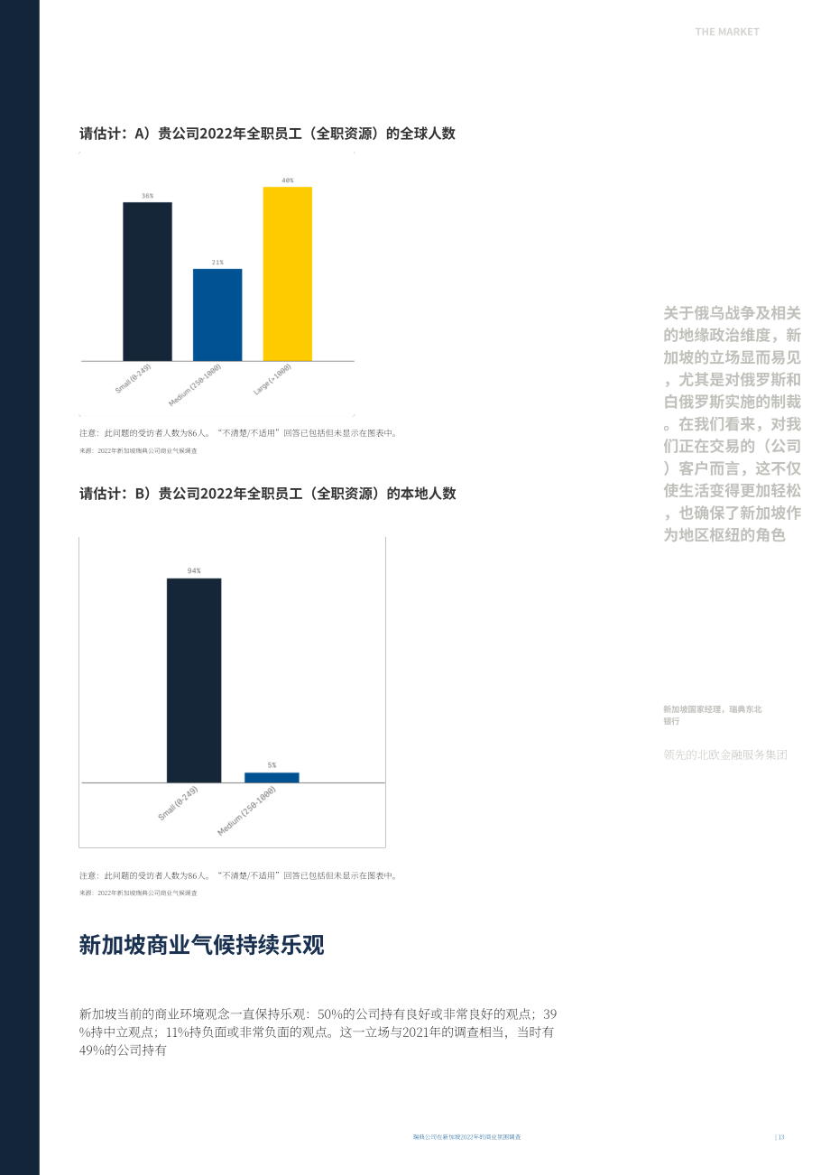 Team Sweden：2022年新加坡商业环境调查报告（英文版）（29页）.pdf_第13页