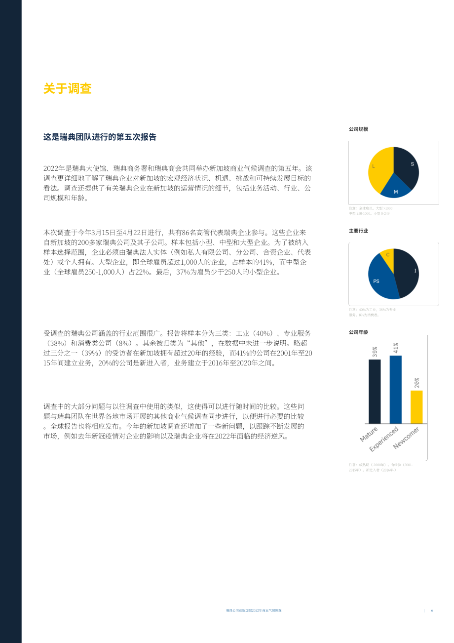 Team Sweden：2022年新加坡商业环境调查报告（英文版）（29页）.pdf_第6页