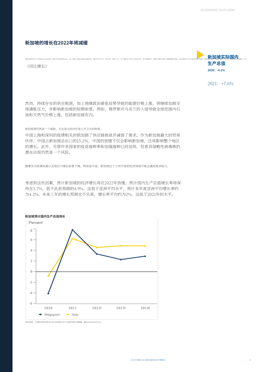 Team Sweden：2022年新加坡商业环境调查报告（英文版）（29页）.pdf_第8页