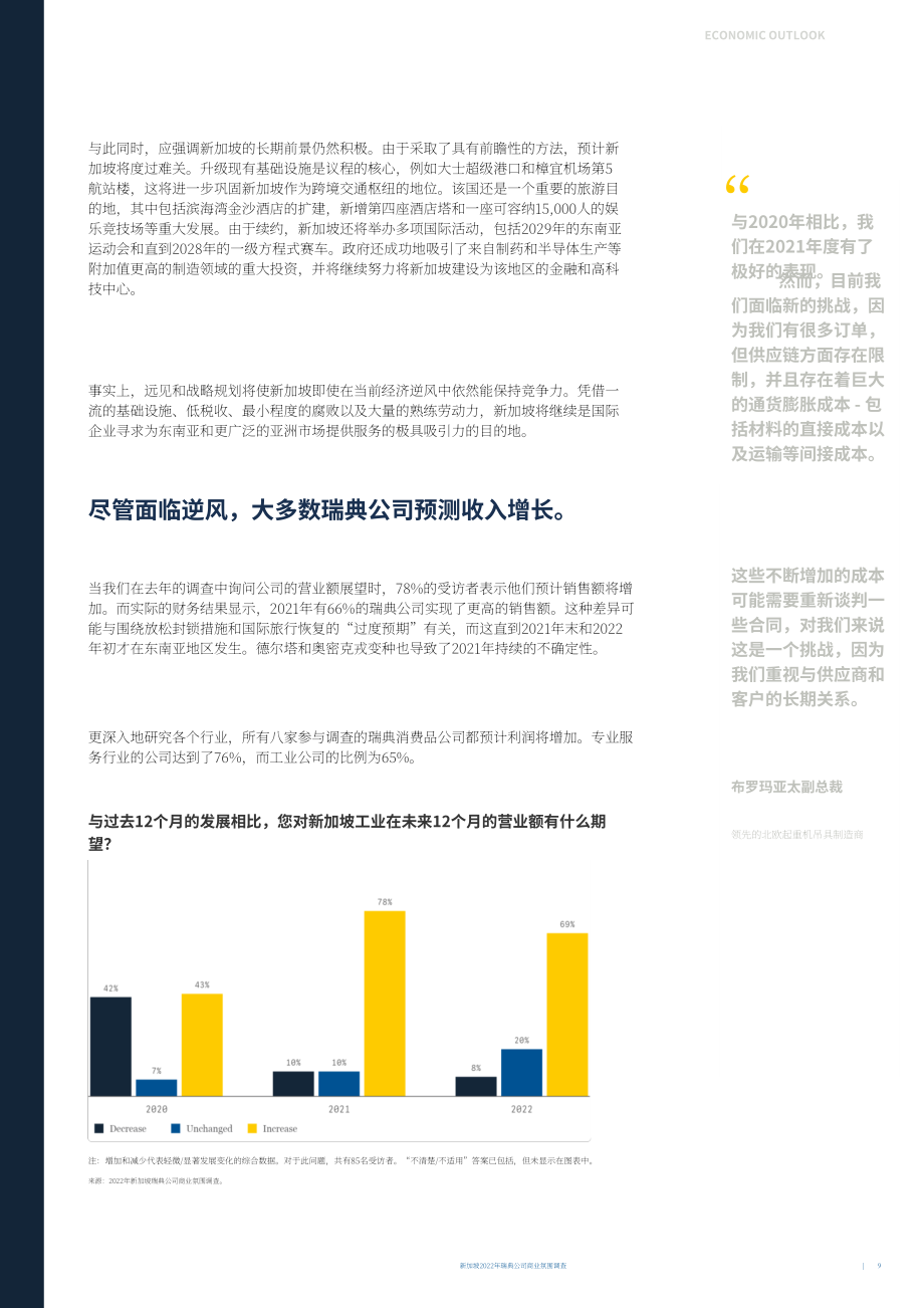 Team Sweden：2022年新加坡商业环境调查报告（英文版）（29页）.pdf_第9页