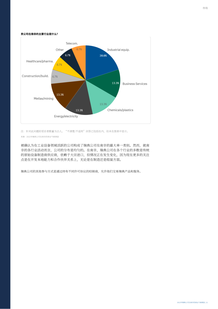 Team Sweden：2022年南非商业环境调查报告（英文版）（25页）.pdf_第11页