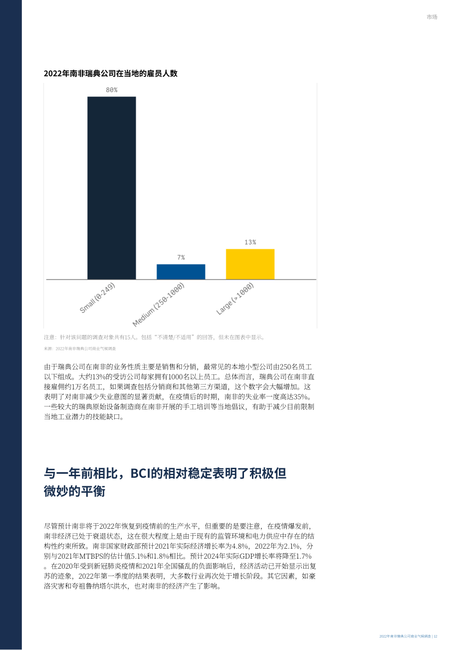 Team Sweden：2022年南非商业环境调查报告（英文版）（25页）.pdf_第12页