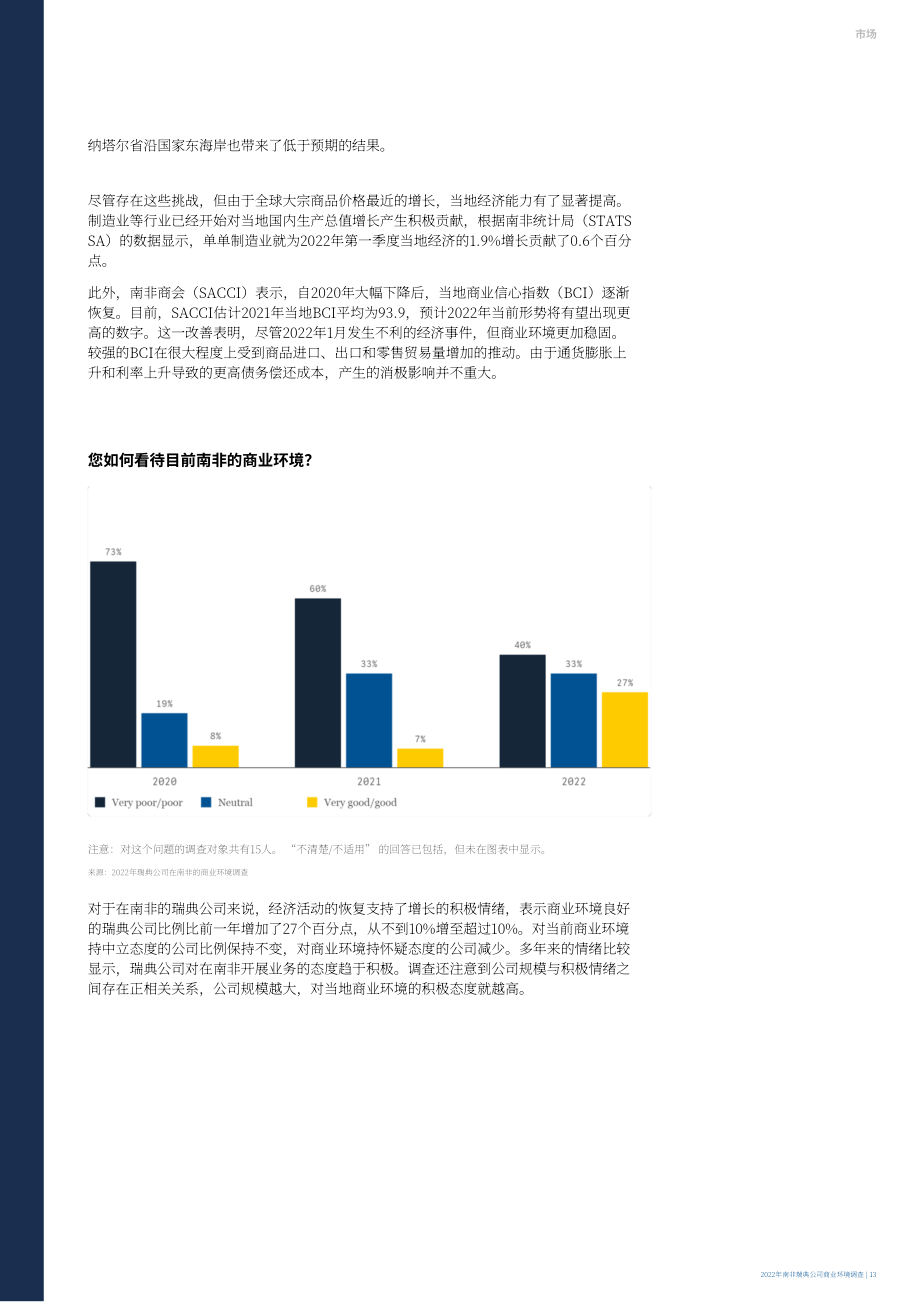 Team Sweden：2022年南非商业环境调查报告（英文版）（25页）.pdf_第13页