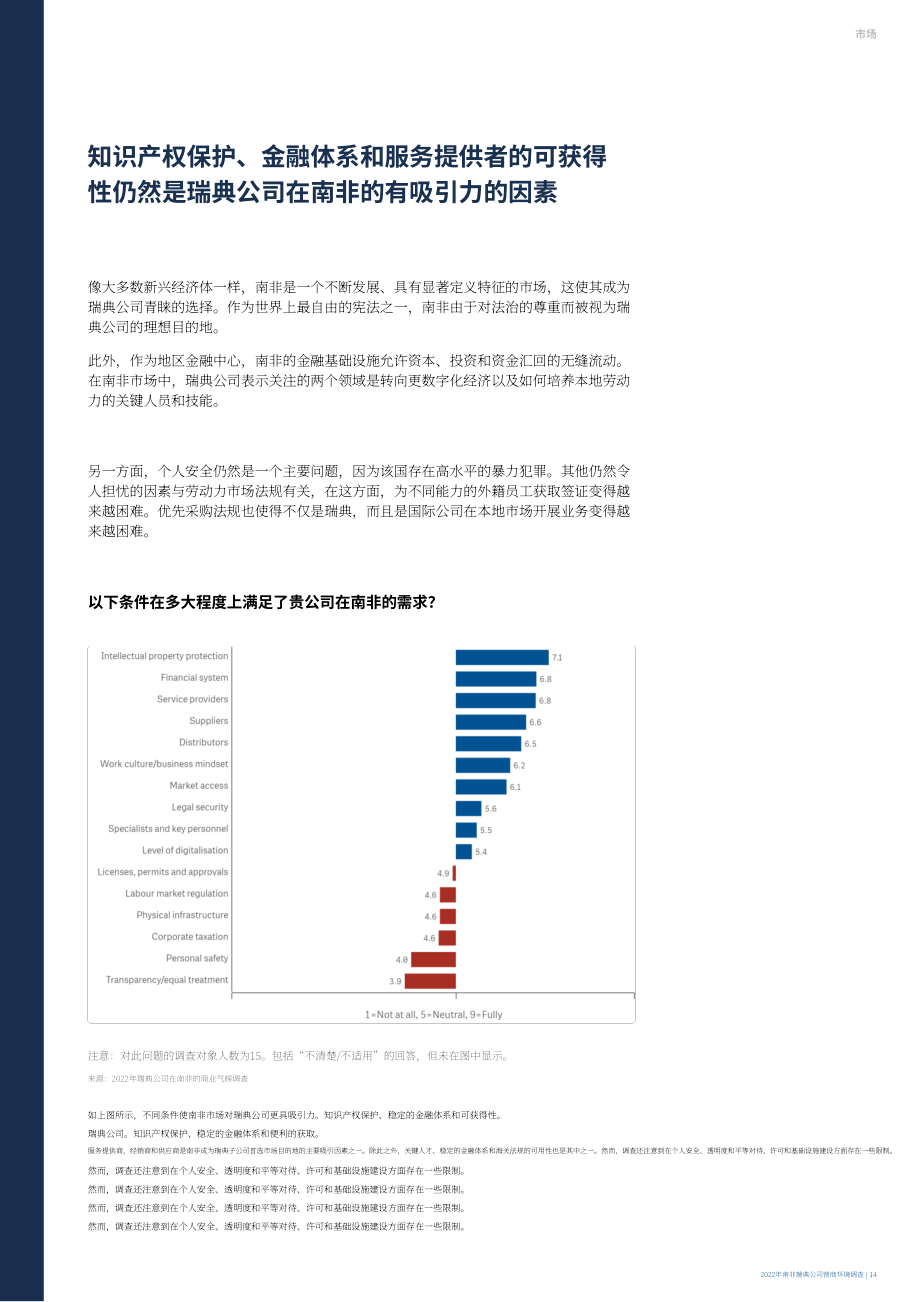 Team Sweden：2022年南非商业环境调查报告（英文版）（25页）.pdf_第14页