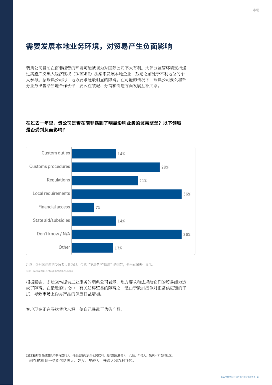 Team Sweden：2022年南非商业环境调查报告（英文版）（25页）.pdf_第15页