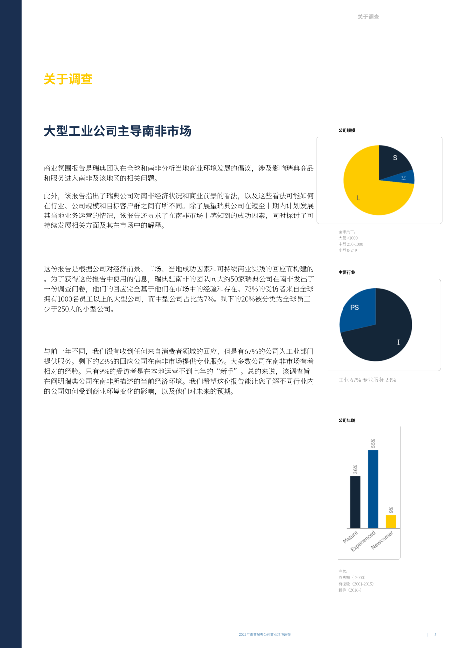 Team Sweden：2022年南非商业环境调查报告（英文版）（25页）.pdf_第5页