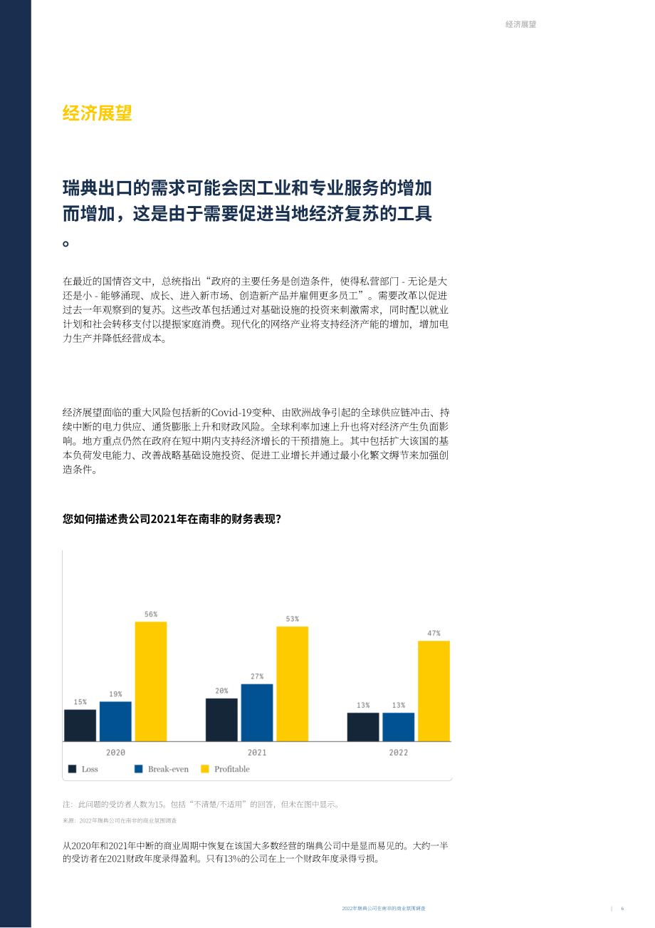 Team Sweden：2022年南非商业环境调查报告（英文版）（25页）.pdf_第6页
