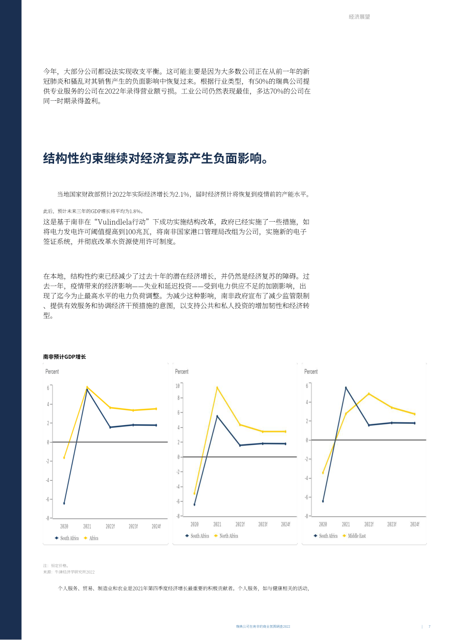 Team Sweden：2022年南非商业环境调查报告（英文版）（25页）.pdf_第7页