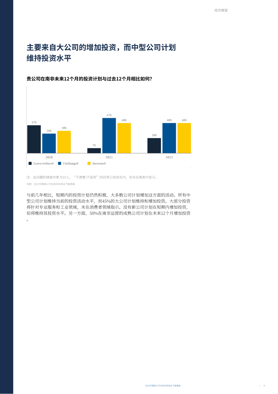 Team Sweden：2022年南非商业环境调查报告（英文版）（25页）.pdf_第9页
