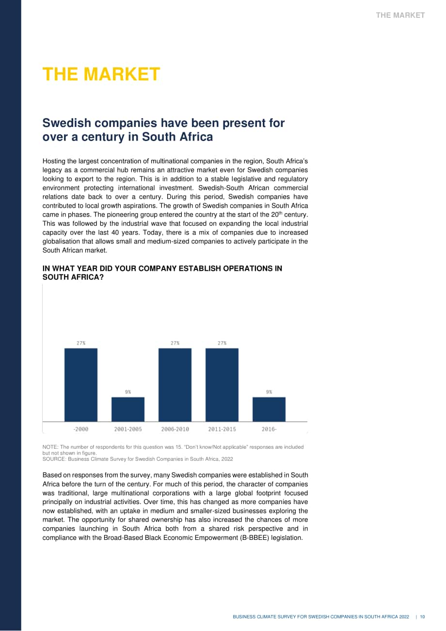 Team Sweden：2022年南非商业环境调查报告（英文版）（25页）.pdf_第10页