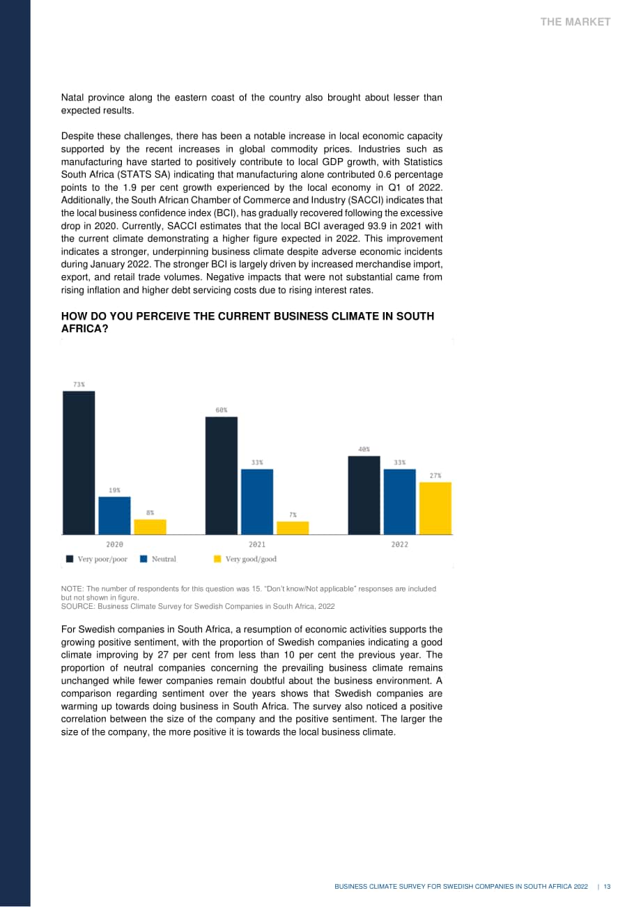 Team Sweden：2022年南非商业环境调查报告（英文版）（25页）.pdf_第13页