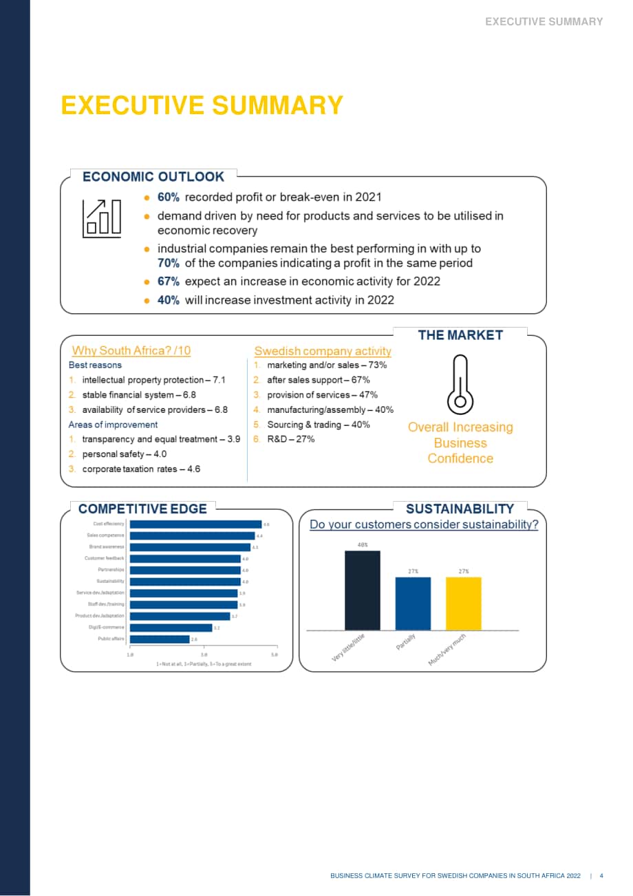 Team Sweden：2022年南非商业环境调查报告（英文版）（25页）.pdf_第4页