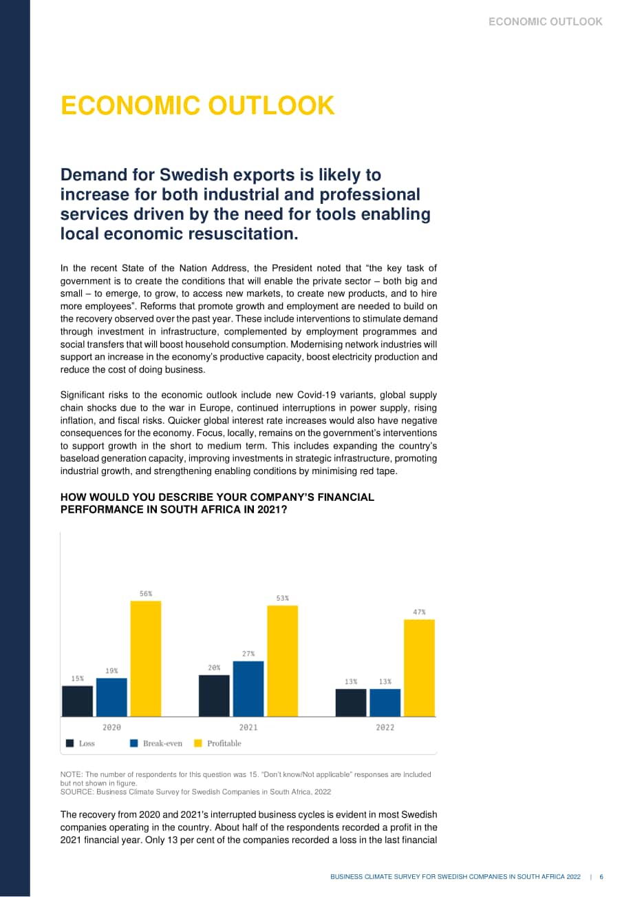 Team Sweden：2022年南非商业环境调查报告（英文版）（25页）.pdf_第6页