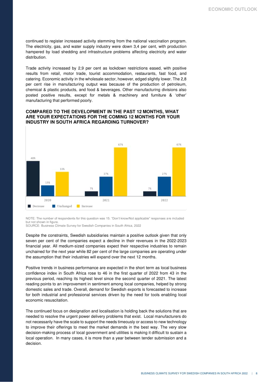 Team Sweden：2022年南非商业环境调查报告（英文版）（25页）.pdf_第8页
