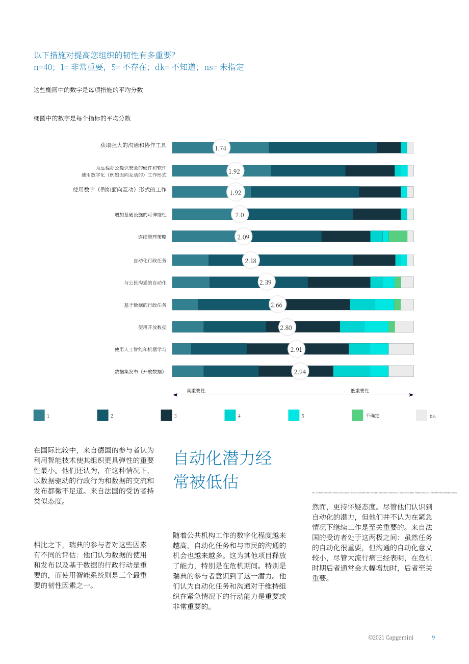 凯捷（Capgemini）：2021-2022年公共部门IT趋势报告（英文版）（20页）.pdf_第9页