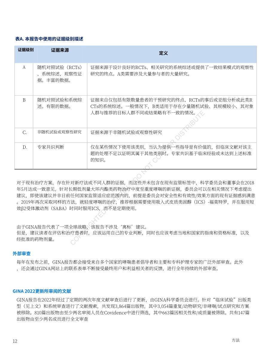 全球哮喘防治倡议组织（GINA）：2022全球哮喘管理和预防战略（英文版）（225页）.pdf_第13页