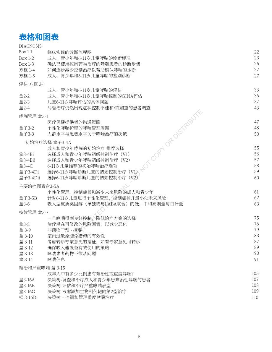 全球哮喘防治倡议组织（GINA）：2022全球哮喘管理和预防战略（英文版）（225页）.pdf_第6页