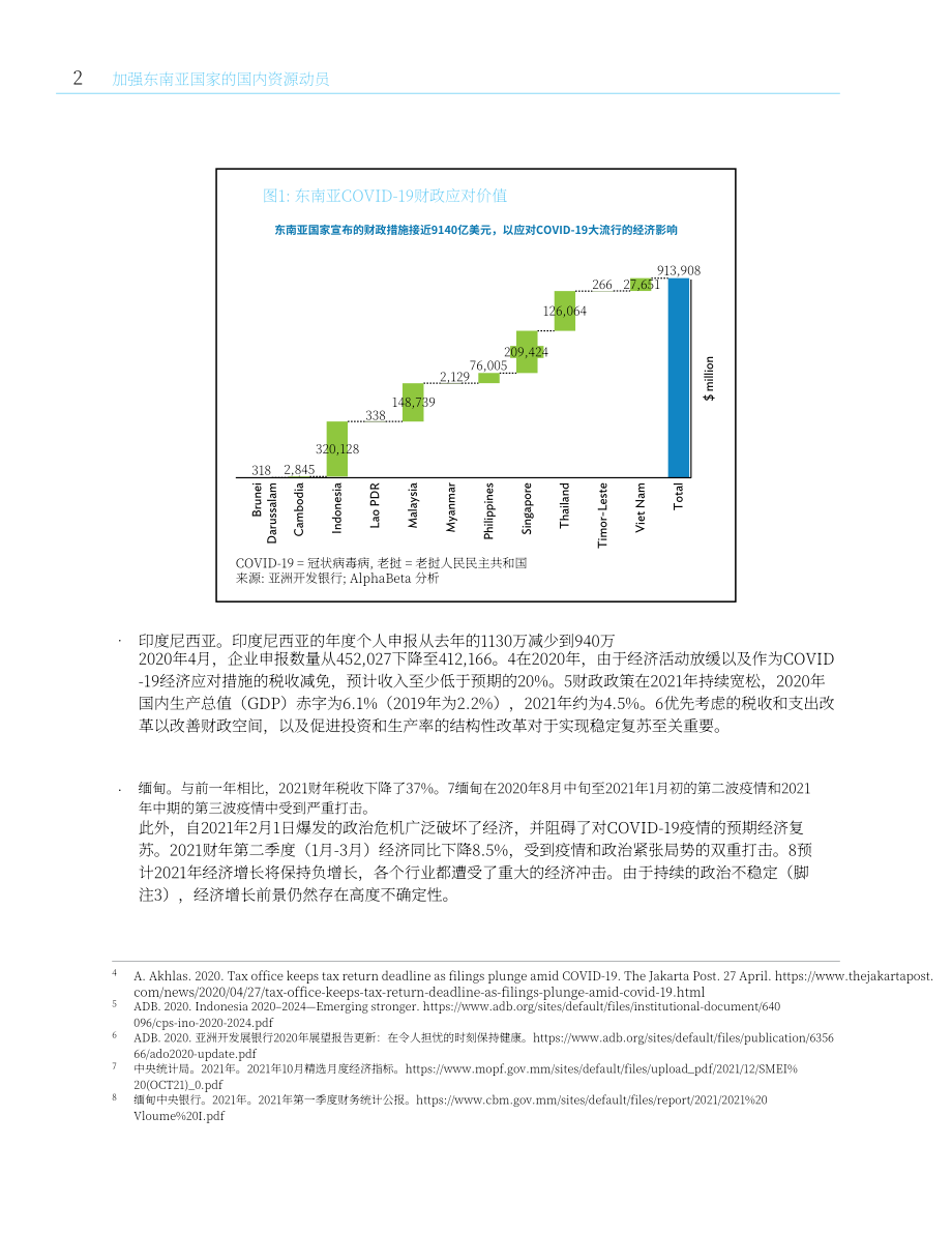 亚洲开发银行（ADB）：加强东南亚国内资源调动（英文版）（44页）.pdf_第15页