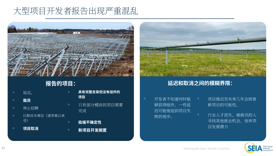 美国太阳能产业协会（SEIA）：2022年生长素太阳能关税的影响调研报告（英文版）（35页）.pdf_第15页