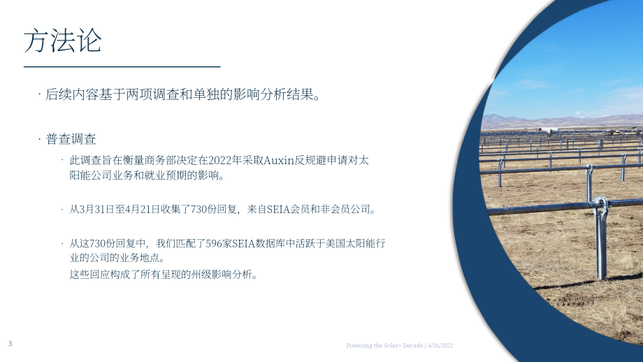 美国太阳能产业协会（SEIA）：2022年生长素太阳能关税的影响调研报告（英文版）（35页）.pdf_第3页