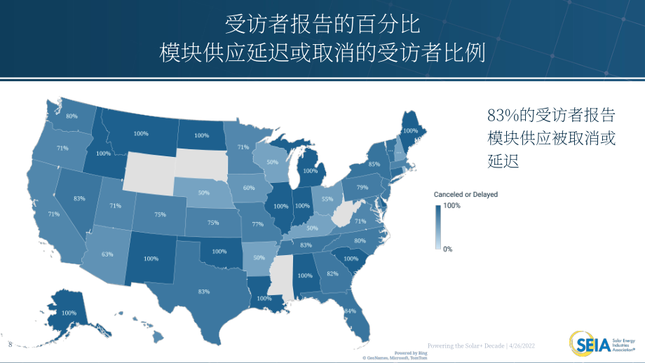 美国太阳能产业协会（SEIA）：2022年生长素太阳能关税的影响调研报告（英文版）（35页）.pdf_第8页