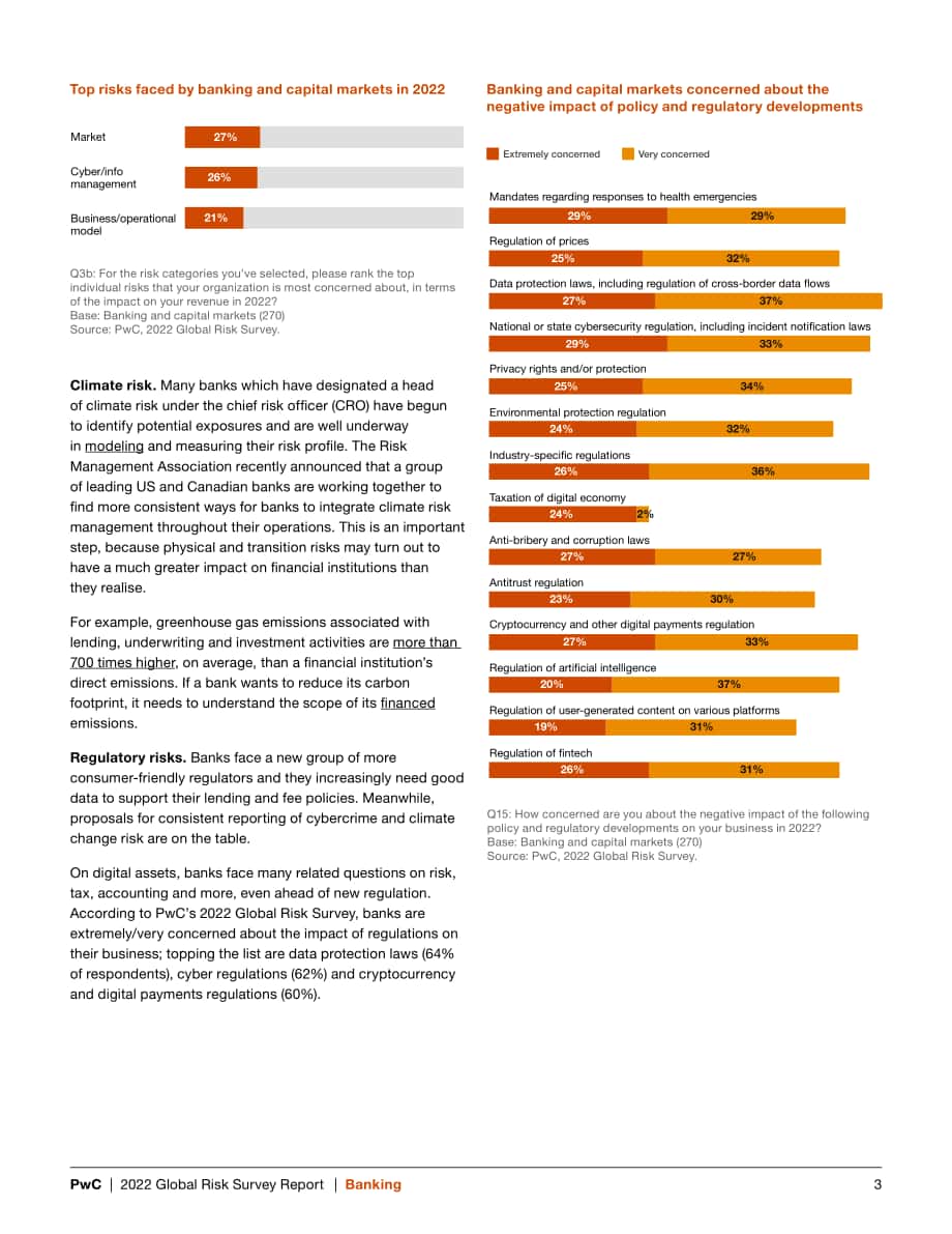 普华永道（PwC）：2022年全球风险调查行业快照（英文版）（32页）.pdf_第13页