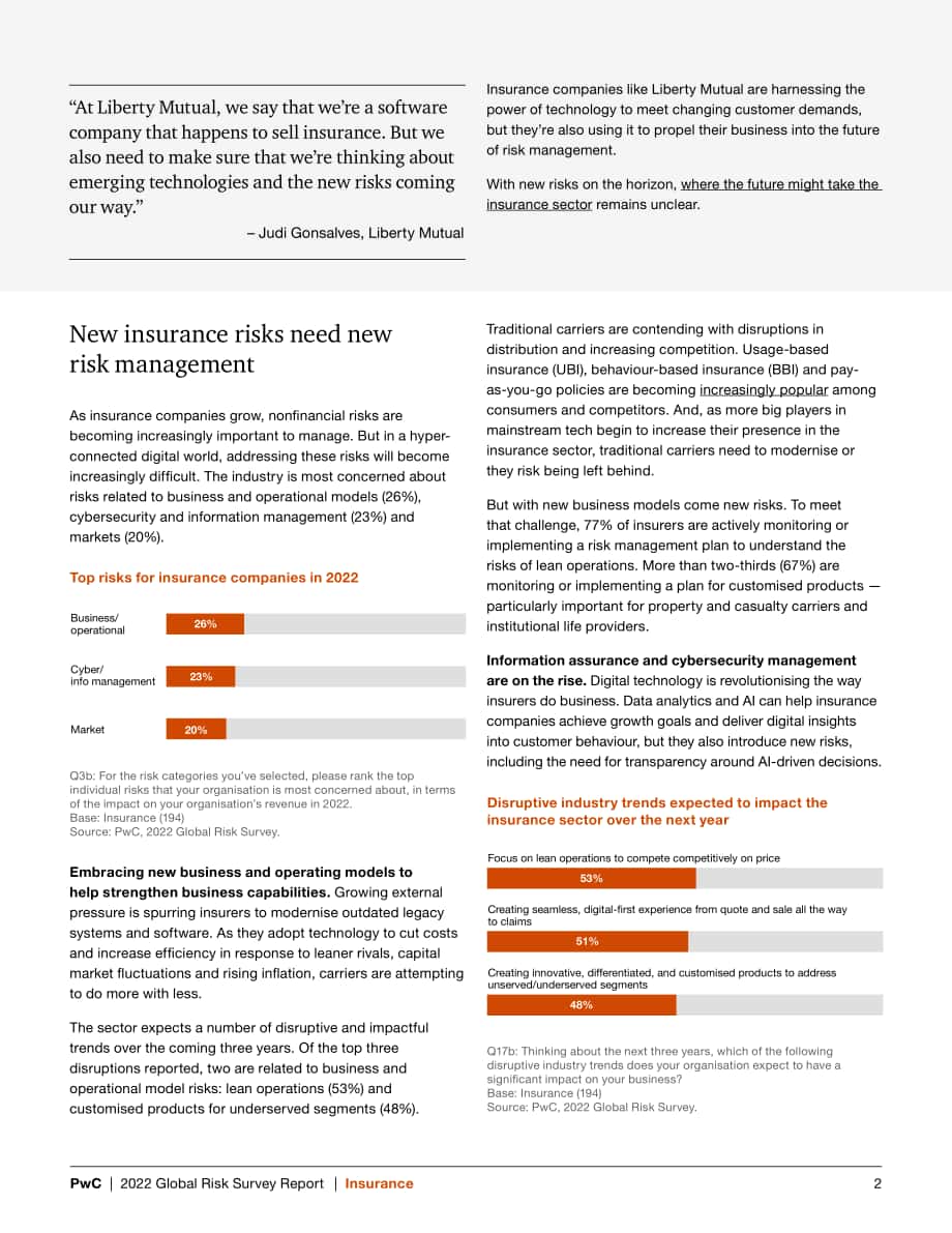 普华永道（PwC）：2022年全球风险调查行业快照（英文版）（32页）.pdf_第2页