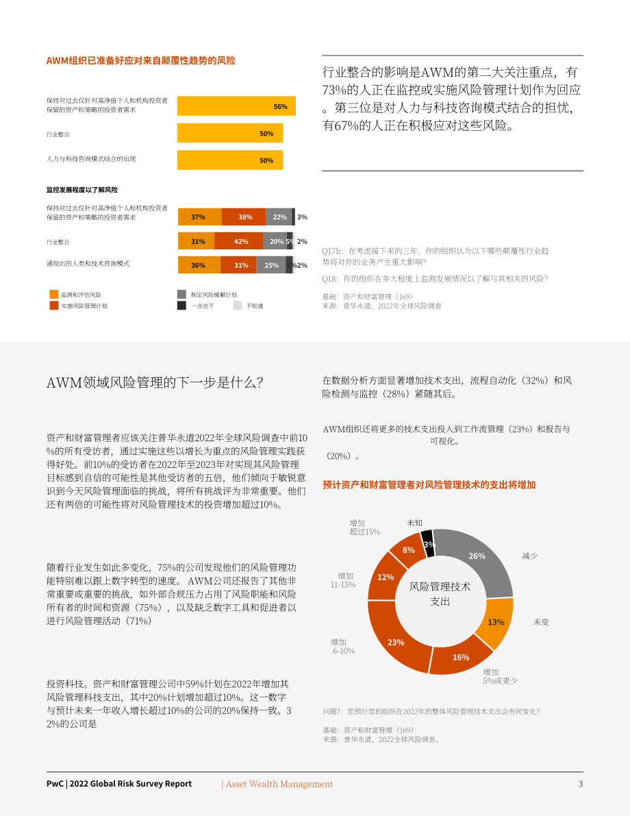普华永道（PwC）：2022年全球风险调查行业快照（英文版）（32页）.pdf_第8页