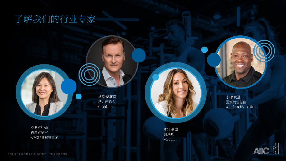 ABC Fitness Solutions：2022年未来健身消费者研究报告（英文版）（25页）.pdf_第5页