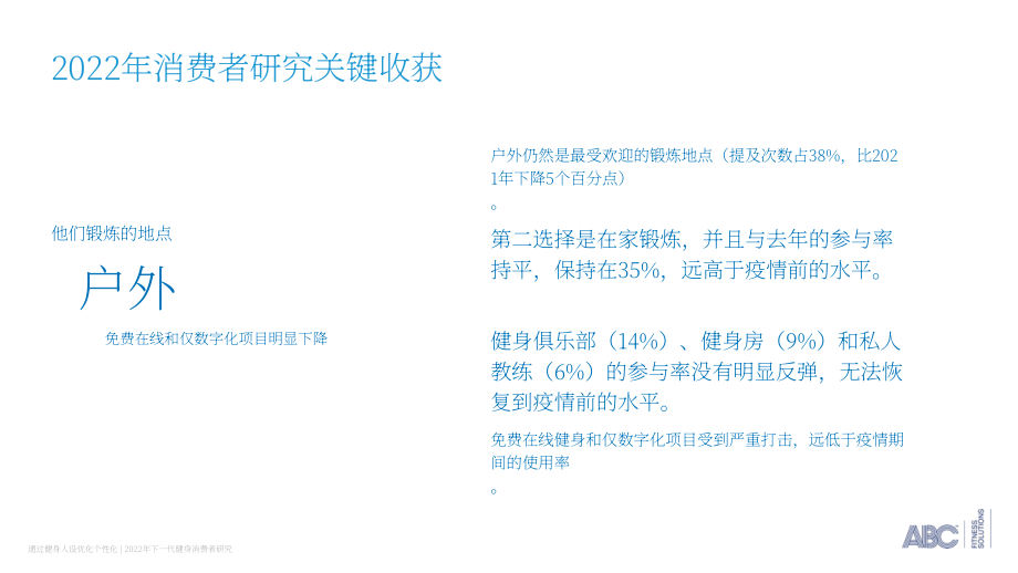 ABC Fitness Solutions：2022年未来健身消费者研究报告（英文版）（25页）.pdf_第7页