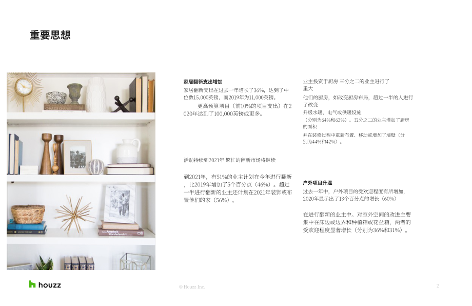 Houzz：2021年英国家居装修趋势报告研究（英文版）（14页）.pdf_第2页
