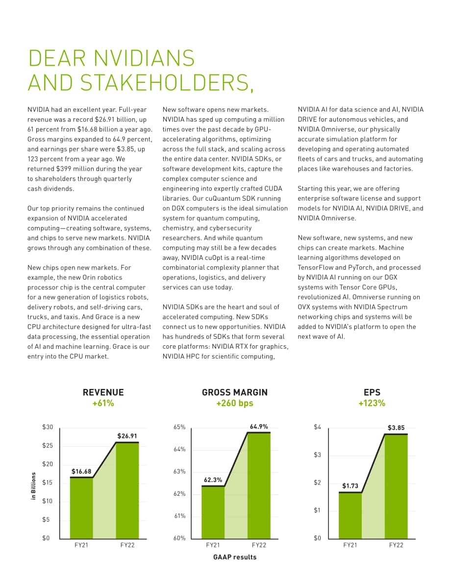 英伟达NVIDIA (NVDA)2022财年年度报告（英文版）（207页）.pdf_第14页
