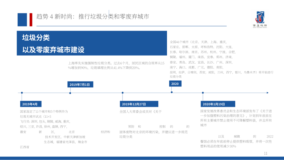 商道纵横（SynTao）：2020年中国企业社会责任（CSR）十大趋势报告（英文版）（32页）.pdf_第11页